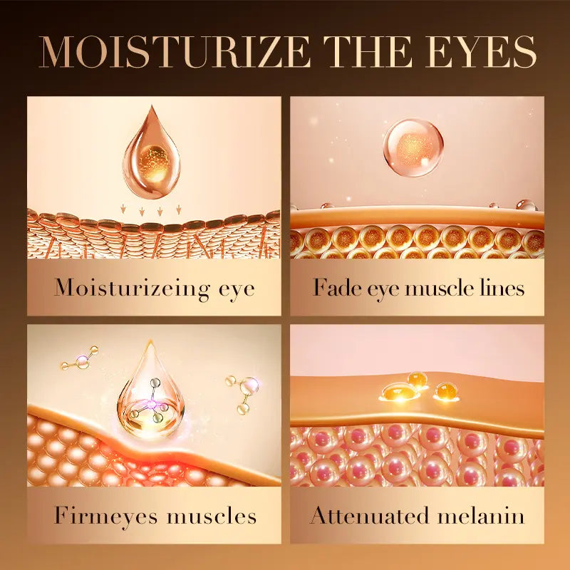 (🔥Kúp 1 a získaj 1 zadarmo🔥)Krema za oči s kofeinom