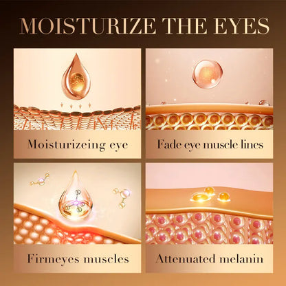 (🔥Kúp 1 a získaj 1 zadarmo🔥)Krema za oči s kofeinom