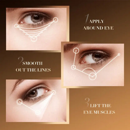 (🔥Kúp 1 a získaj 1 zadarmo🔥)Krema za oči s kofeinom